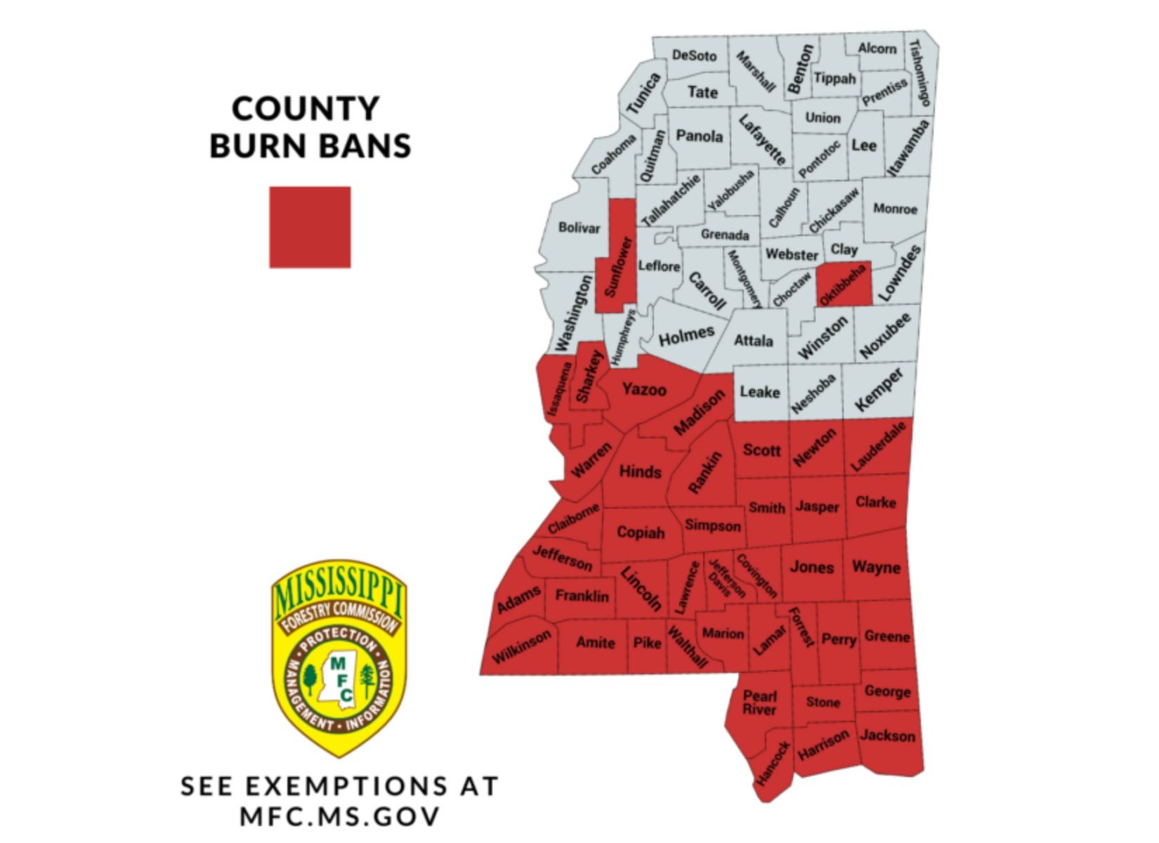 Dozens of Mississippi counties are under a burn ban. One county’s